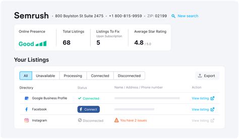 semrush listing management pricing.